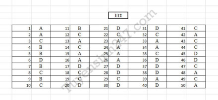 Gợi ý đáp án đầy đủ 24 mã đề Toán kỳ thi THPT Quốc gia 2017 - Ảnh 10.