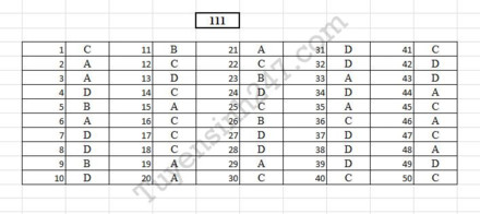 Gợi ý đáp án đầy đủ 24 mã đề Toán kỳ thi THPT Quốc gia 2017 - Ảnh 9.