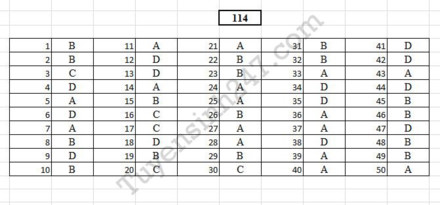 Gợi ý đáp án đầy đủ 24 mã đề Toán kỳ thi THPT Quốc gia 2017 - Ảnh 12.