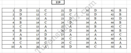 Gợi ý đáp án đầy đủ 24 mã đề Toán kỳ thi THPT Quốc gia 2017 - Ảnh 17.