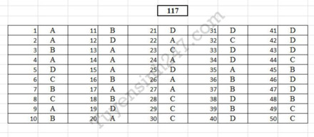 Gợi ý đáp án đầy đủ 24 mã đề Toán kỳ thi THPT Quốc gia 2017 - Ảnh 15.